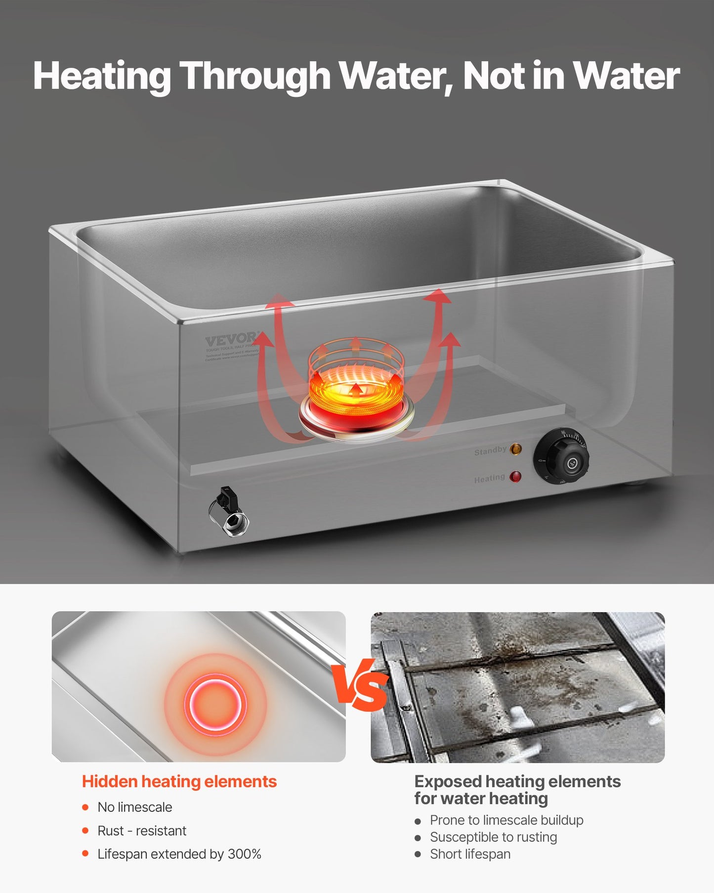 Kommersiell matvärmare, elektriskt ångbord med 2 pannor, 1200W professionell bänkskiva i rostfritt stål med buffévattenbad och temperaturkontroll på 30–85 °C för catering, bufféer, fester och restauranger.