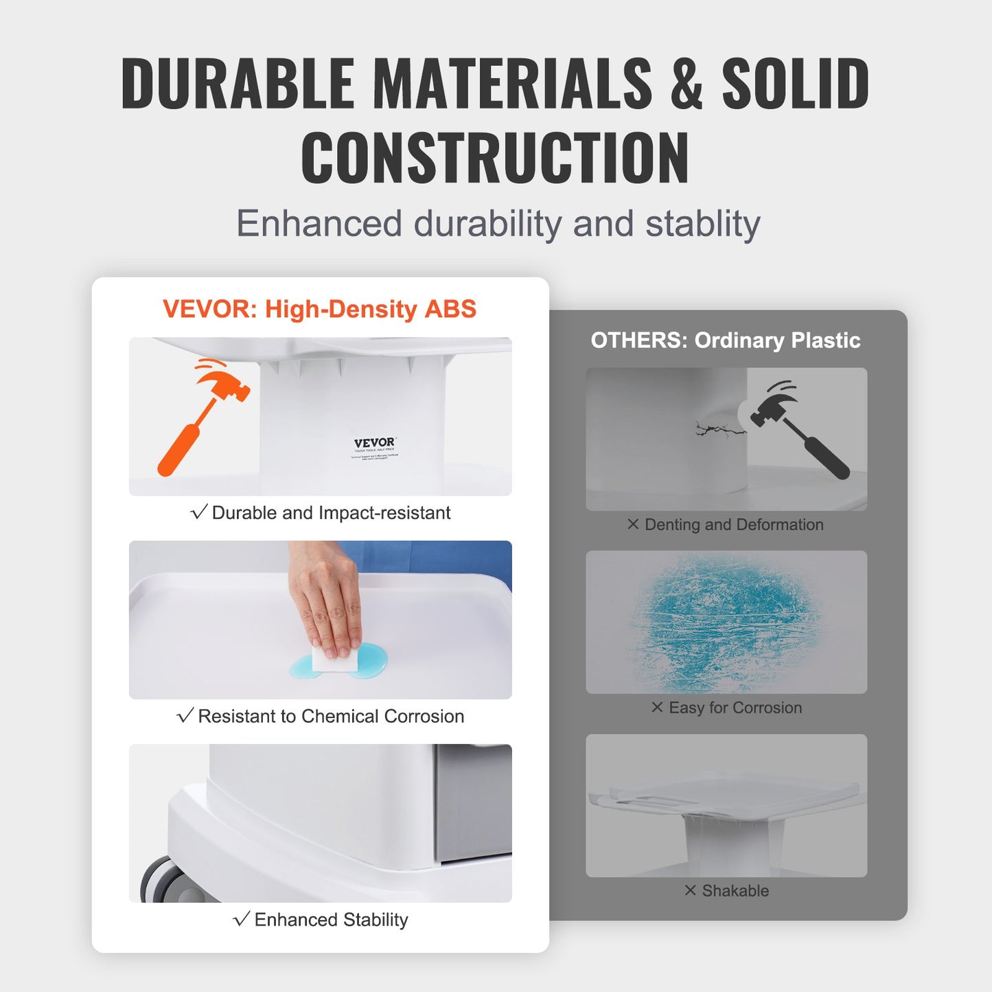 4-vånings laboratorievagnar, laboratorieutrustningsvagn med 3 lådor och 1 toppbricka, mobil medicinsk vagn med ABS-material, laboratorierullvagn med 4 tysta hjul för labb, klinik, sjukhus, salong, vit