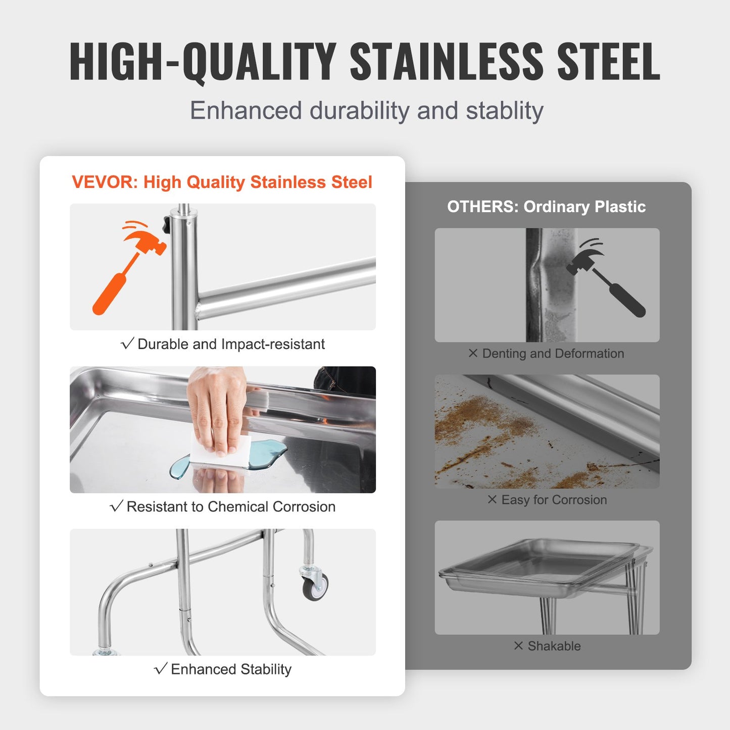 Labbvagnar i rostfritt stål, labbvagn med enkel bricka, mobil medicinsk vagn med 2 tysta hjul, labbvagn med rullstol för labb, klinik, sjukhus, salong
