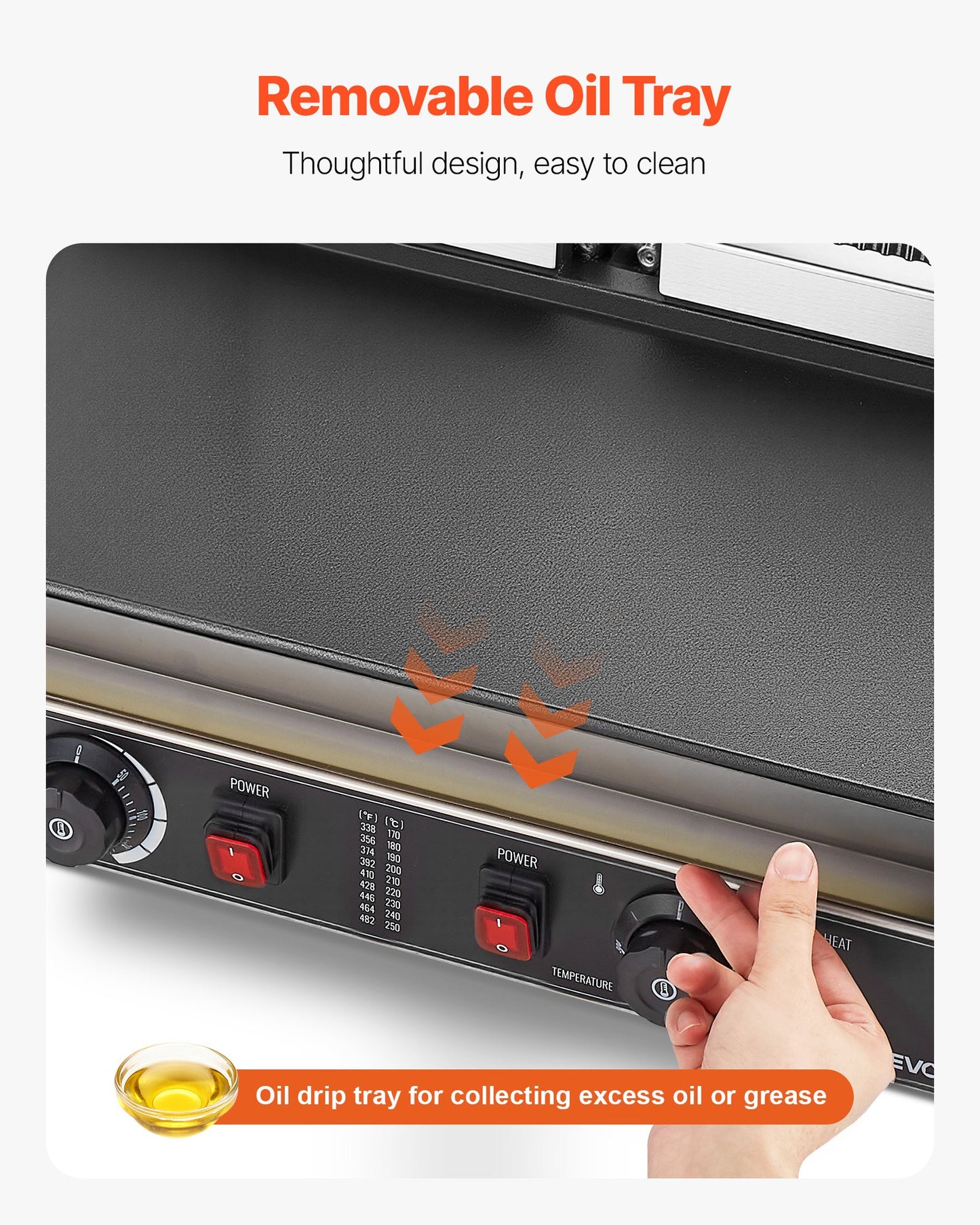 Commercial Panini Grill, 3600W Electric Sandwich Panini Maker, Stainless Steel Double Sandwich Press Grill, Panini Grill with Temp Control, 48x23cm Flat Enamel Plate for Hamburger Steak Bacon