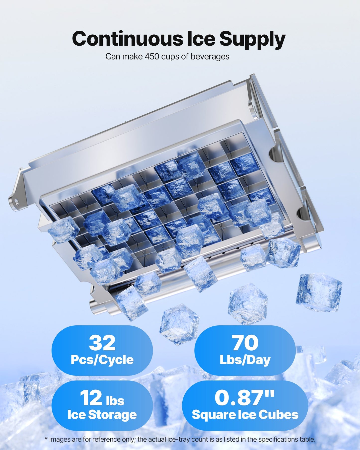 Kommersiell ismaskin, 40,82 kg/24 timmar med 5,44 kg förvaring, 32 kuber per cykel, fristående ismaskin i rostfritt stål för bänkskiva, LED-display och självrengöring, för hemmabar/restaurang