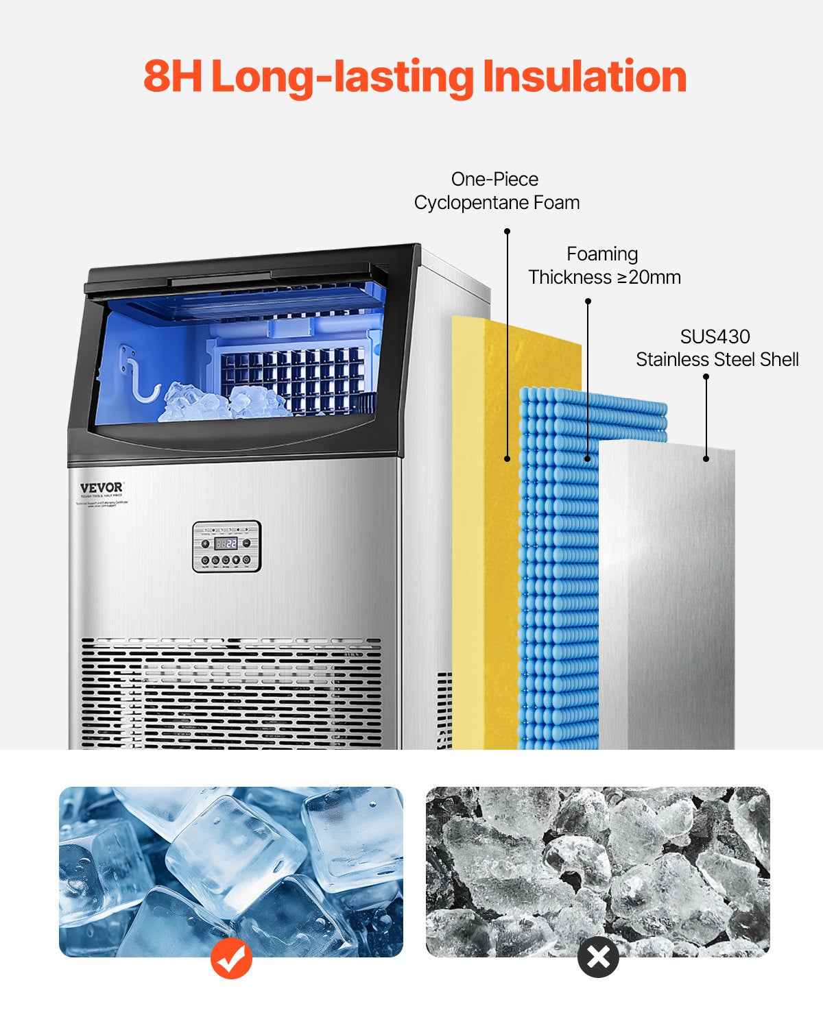 Commercial Ice Maker Machine, 90lbs/24H Ice Maker Machine with 33lbs Storage Capacity, 50 Ice Cubes in 15 Minutes, LED Digital Display Freestanding Self-Cleaning for Bar Office Restaurant