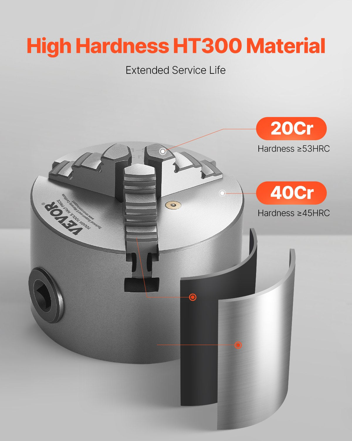 3-käfts svarvchuck, 80 mm (3 tum), självcentrerande chuck, 2–63 mm (0,08–2,48 tum) spännområde med T-nyckelfästskruvar, vändbara käftar, HT300-material, invändig utvändig för trä- och metallsvarv