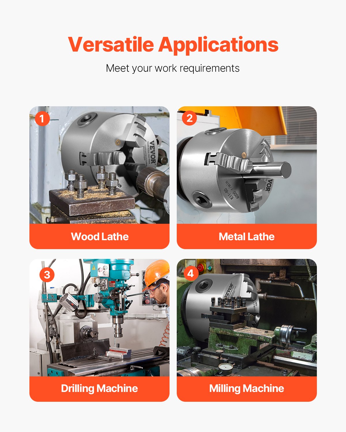 3-käfts svarvchuck, 80 mm (3 tum), självcentrerande chuck, 2–63 mm (0,08–2,48 tum) spännområde med T-nyckelfästskruvar, vändbara käftar, HT300-material, invändig utvändig för trä- och metallsvarv