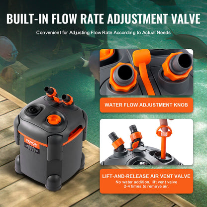 113.6 L Aquarium Canister Filter 8w UV Lamp Fish Tank Quiet