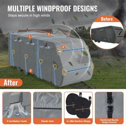 Överdrag för husvagn, 28-31 fot husvagnsöverdrag, överdrag i 300D Oxfordtyg, vattentätt, vindtätt och rivfritt klass A husvagnsöverdrag, med förvaringsväska, reparationslapper, remmar och däckskydd