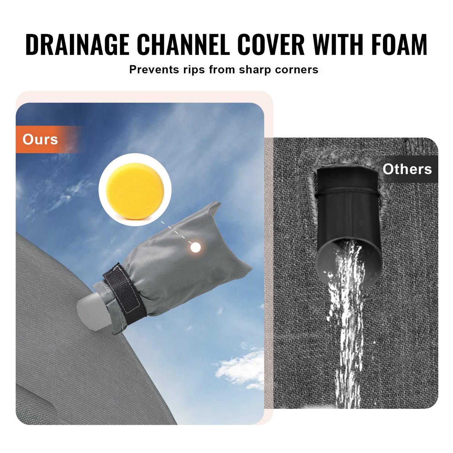 Överdrag för husvagn, 28-31 fot husvagnsöverdrag, överdrag i 300D Oxfordtyg, vattentätt, vindtätt och rivfritt klass A husvagnsöverdrag, med förvaringsväska, reparationslapper, remmar och däckskydd