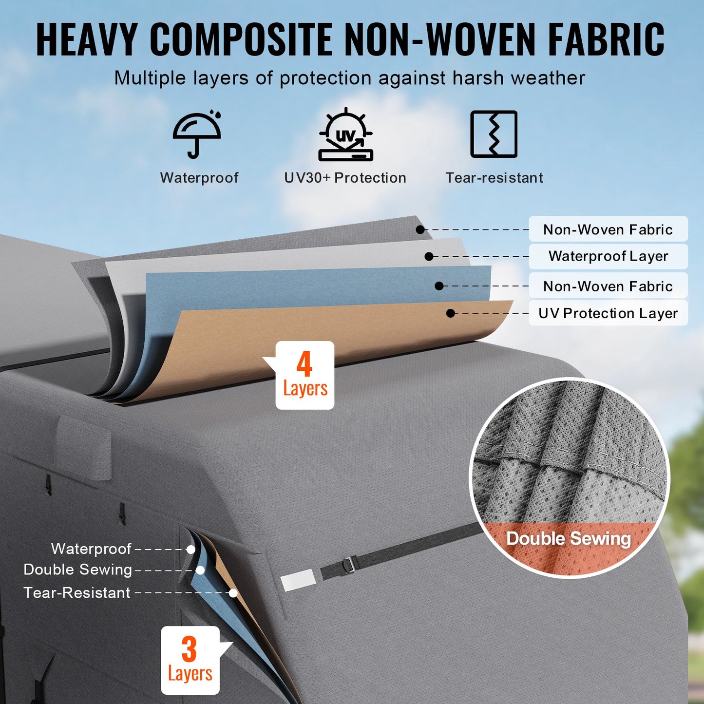 Husvagnsöverdrag 731,5-823 cm klass A husvagnsöverdrag i non-woven tyg