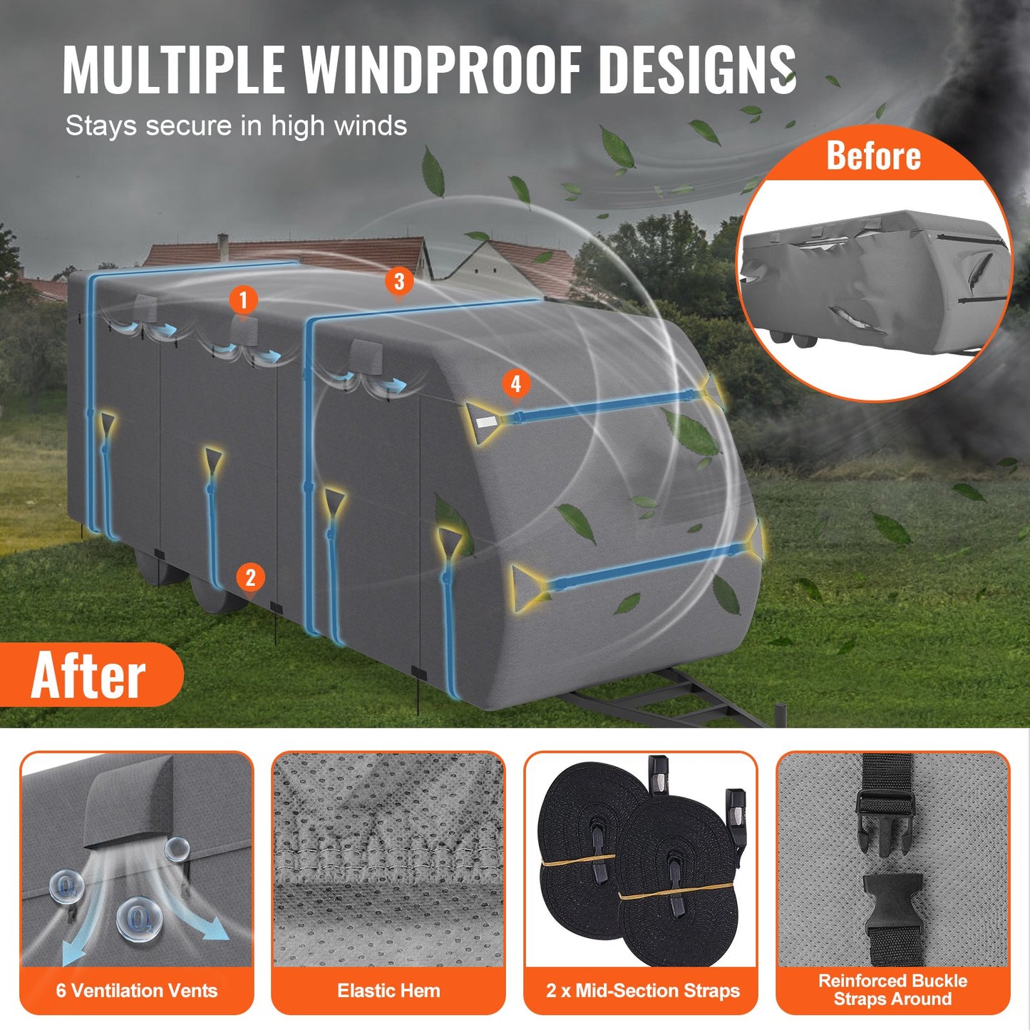 Överdrag för husvagn, 20-22 fot husvagnsöverdrag, 4-lagers non-woven tyg för husvagn, vattentätt, vindtätt och rivstoppande klass A husvagnsöverdrag, med förvaringspåse, reparationsplåster, remmar och däckskydd