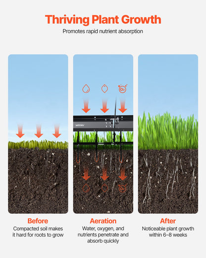 Tow Behind Plug Aerator, 48-Inch Tow Behind Lawn Plug Aerator with Universal Hitch, Pull Behind Aerator with Iron Spikes Alternately Arranged, Lawn Aerator Tow Behind for Gardens, Lawns, Farms