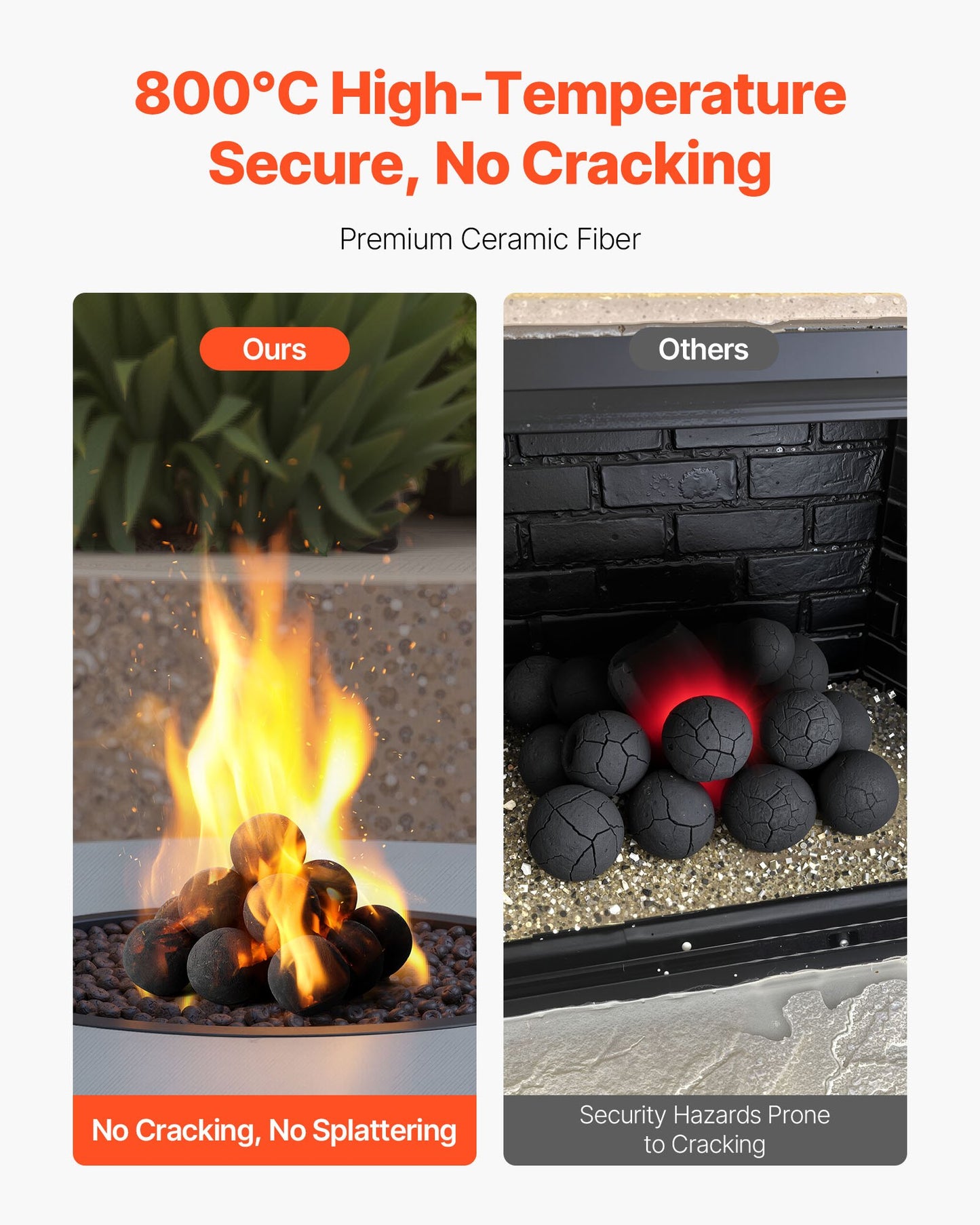 Ceramic Fire Balls, 76 mm 15 Pcs Round Fire Stones, Reusable Lava Rocks Indoor and Outdoor Use, Decorative Fire Pit Rocks for Propane/Gas Fireplace, Stove, Courtyard, Camping, Black