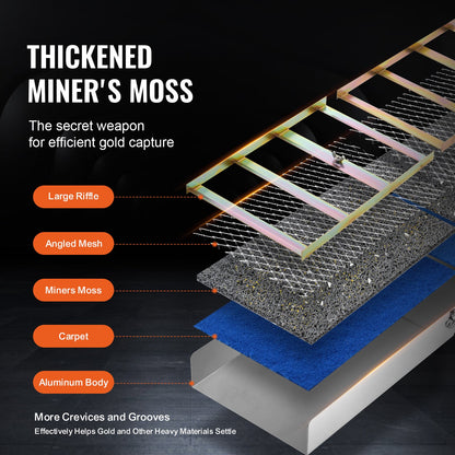 Gold Panning Kit With Sluice Box, 127 cm Aluminum Gold Mining Equipment, 23 PCS Gold Prospecting Kit with Gold Pan, Classifier Screen, Separating Magnet, Drawstring Backpack and Accessories