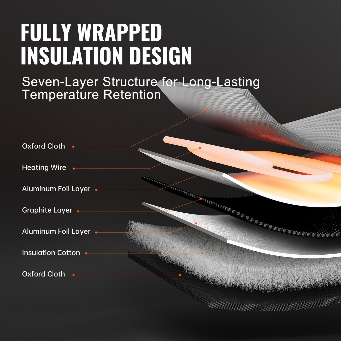 208,2 l metallfatvärmare 1300 W 0-63 °C justerbar med oberoende termostat