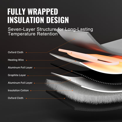 208,2 l metallfatvärmare 1300 W 0-63 °C justerbar med oberoende termostat