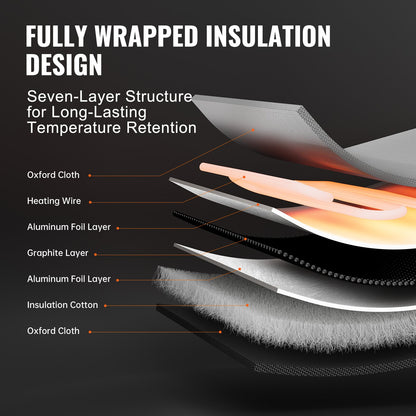 18.93 L Metal Drum Heater 250W 0-63°C Adjustable w/ Independent Thermostat