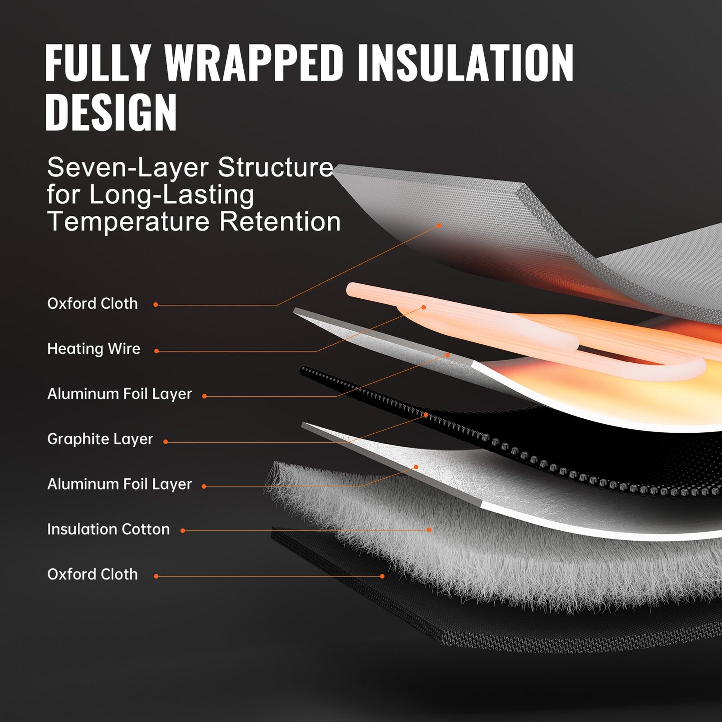 18,93 l metallfatvärmare 250 W 0–63 °C justerbar med oberoende termostat