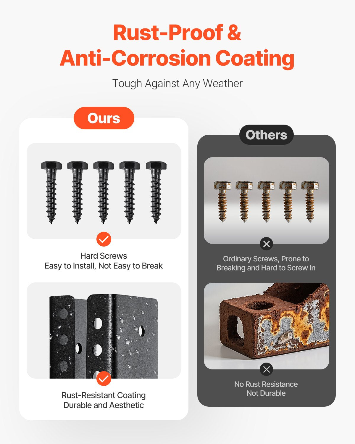 Concealed Joist Hanger, 2x4 Inch Outdoor Concealed-Flange Joist Bracket with Screws, Steel Light Joist Hangers for 1.93 x 3.62 Inch / 49 x 92 mm Beam, Swing, Fence, Wooden Slides, 24 Pcs