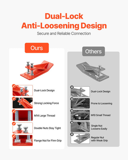 Skydd för traktorskopor, 2 st kraftiga kantskydd i stål för skopor, halkskydd för kantdämpare med dubbla sexkantsmuttrar och bultar, för snö, lövborttagning och grusspridning (orange)