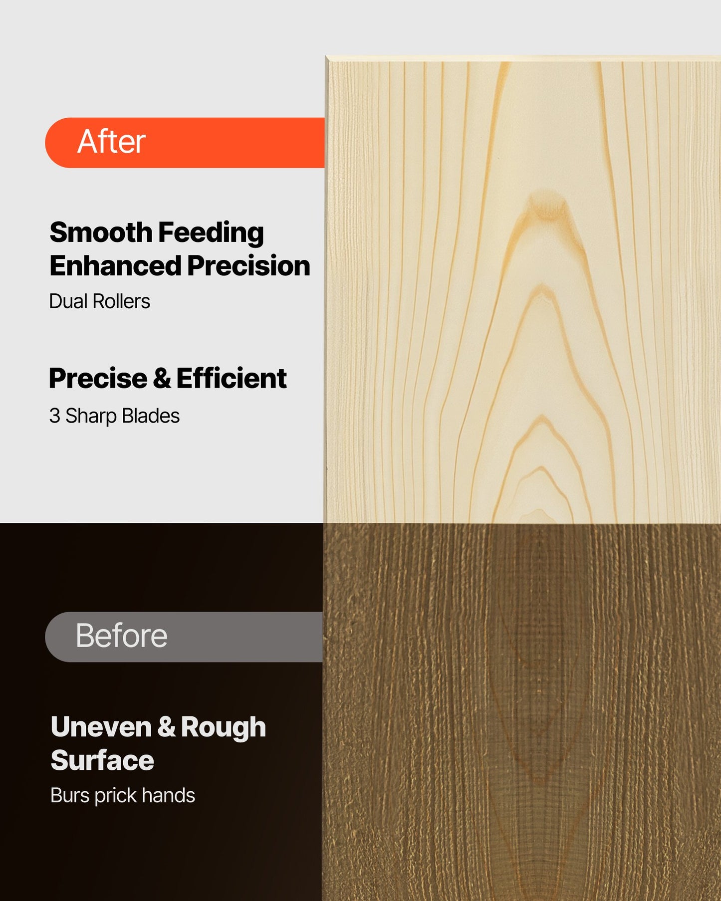 Thickness Planer, Two Speed, 330 mm Width Worktable Power Benchtop Planer, Three-Blade, 2000W 23500 RPM Powerful Motor, Dual Rollers, Over Protection, Woodworking for Hard & Soft Wood Material