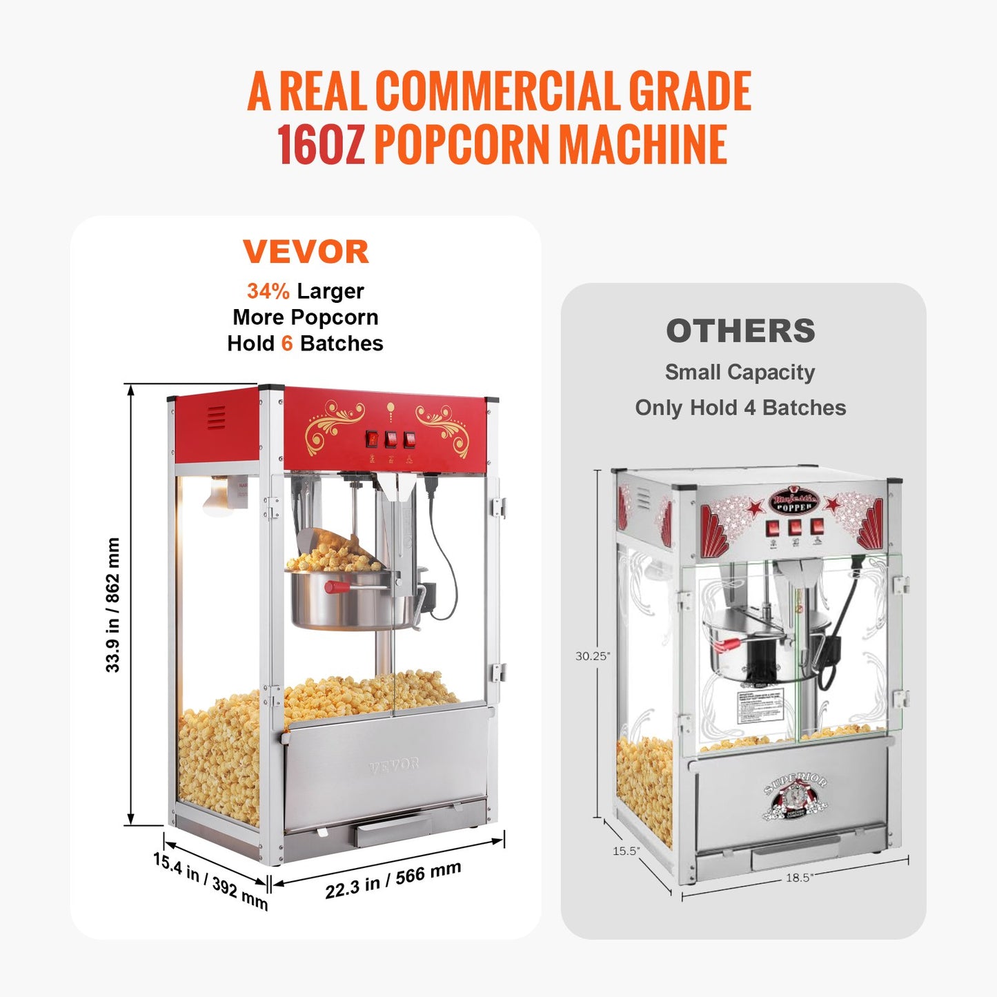 Popcorn Maker, 1615W Popcorn Popper Machine, 16 Oz Kettle Large Capacity Countertop Popcorn Maker with Tempered Glass, Includes 3 Stainless Steel Scoops, Movie Theater Style, Red
