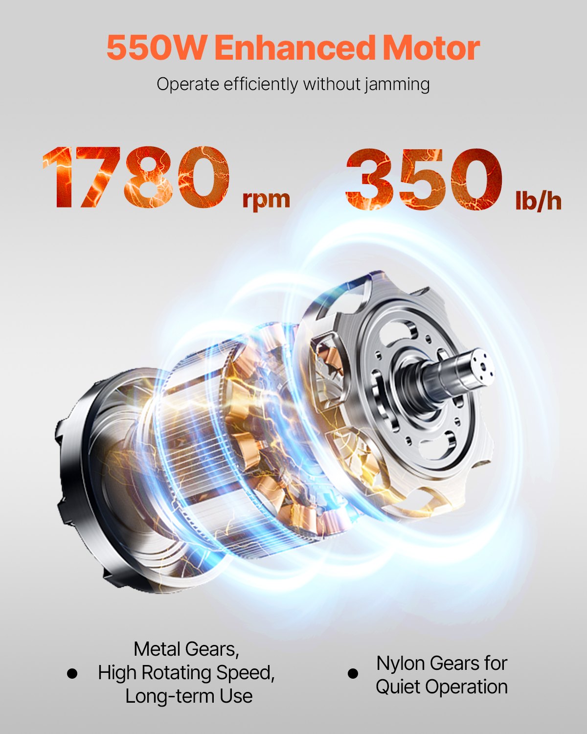 Köttskärmaskin, 550W köttskärare, 350 lb/h kommersiell köttskärmaskin, rostfritt stål, 3,5 mm tjocklek, elektrisk matskärare för hemmakök, restaurang, stormarknad