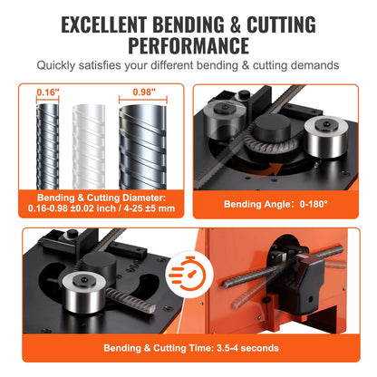 2-in-1 Electric Rebar Bender, 1700W Portable Hydraulic Rebar Bending Machine, 3 Bending Angle up to 1 Inch #8 (4-25mm) within 4 Seconds, High Power Steel Rebar Bender w/ Rich Accessory, RBC-25