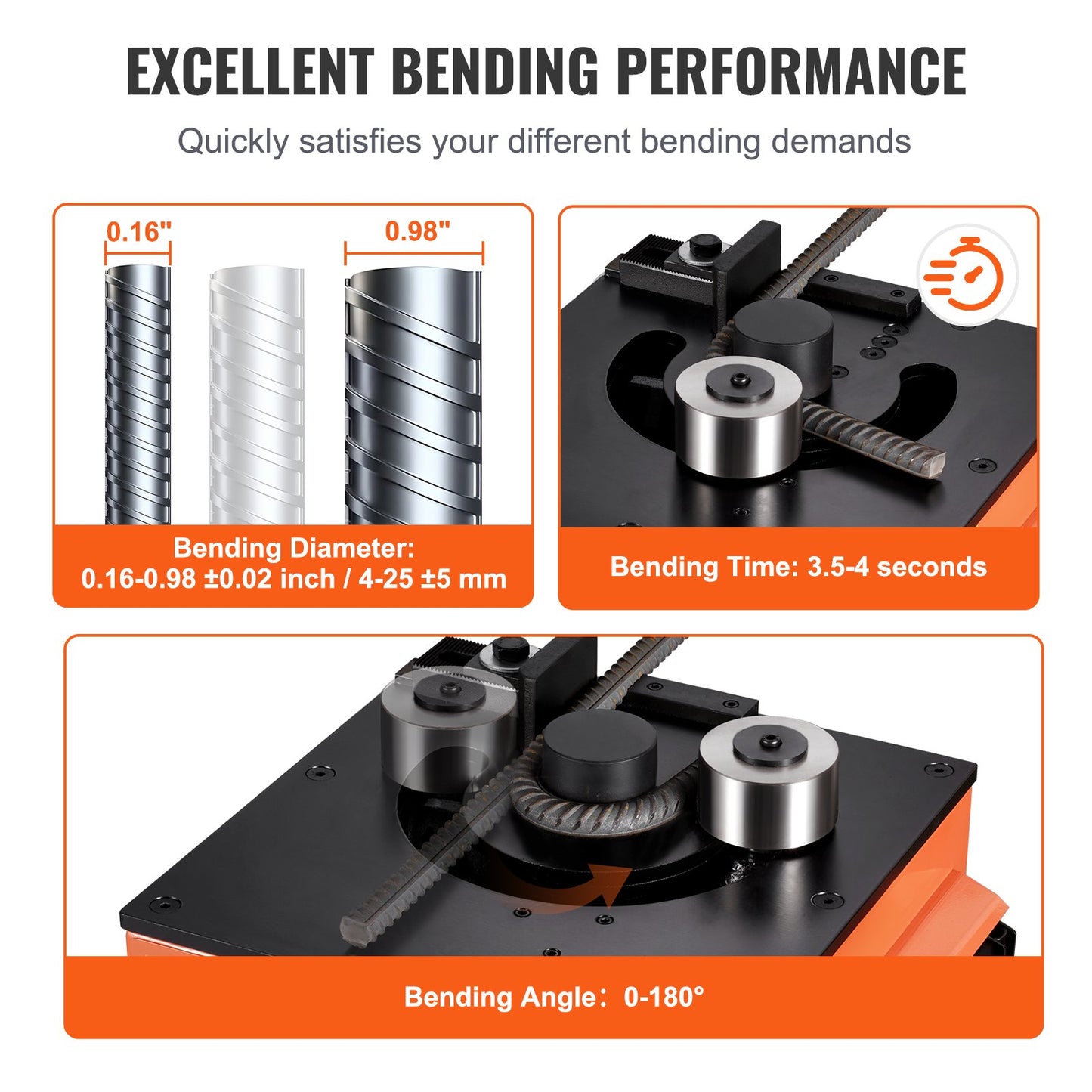 Benchtop Electric Rebar Bender, 1700W Heavy-duty Hydraulic Rebar Bending Machine, 3 Bending Angle up to 1 In #8 (4-25mm) within 4 Seconds, High Power Steel Rebar Bender w/ Rich Accessory,RB-25