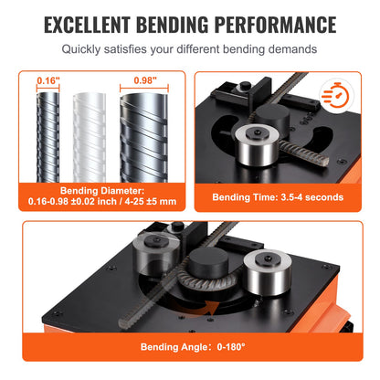 Benchtop Electric Rebar Bender, 1700W Heavy-duty Hydraulic Rebar Bending Machine, 3 Bending Angle up to 1 In #8 (4-25mm) within 4 Seconds, High Power Steel Rebar Bender w/ Rich Accessory,RB-25