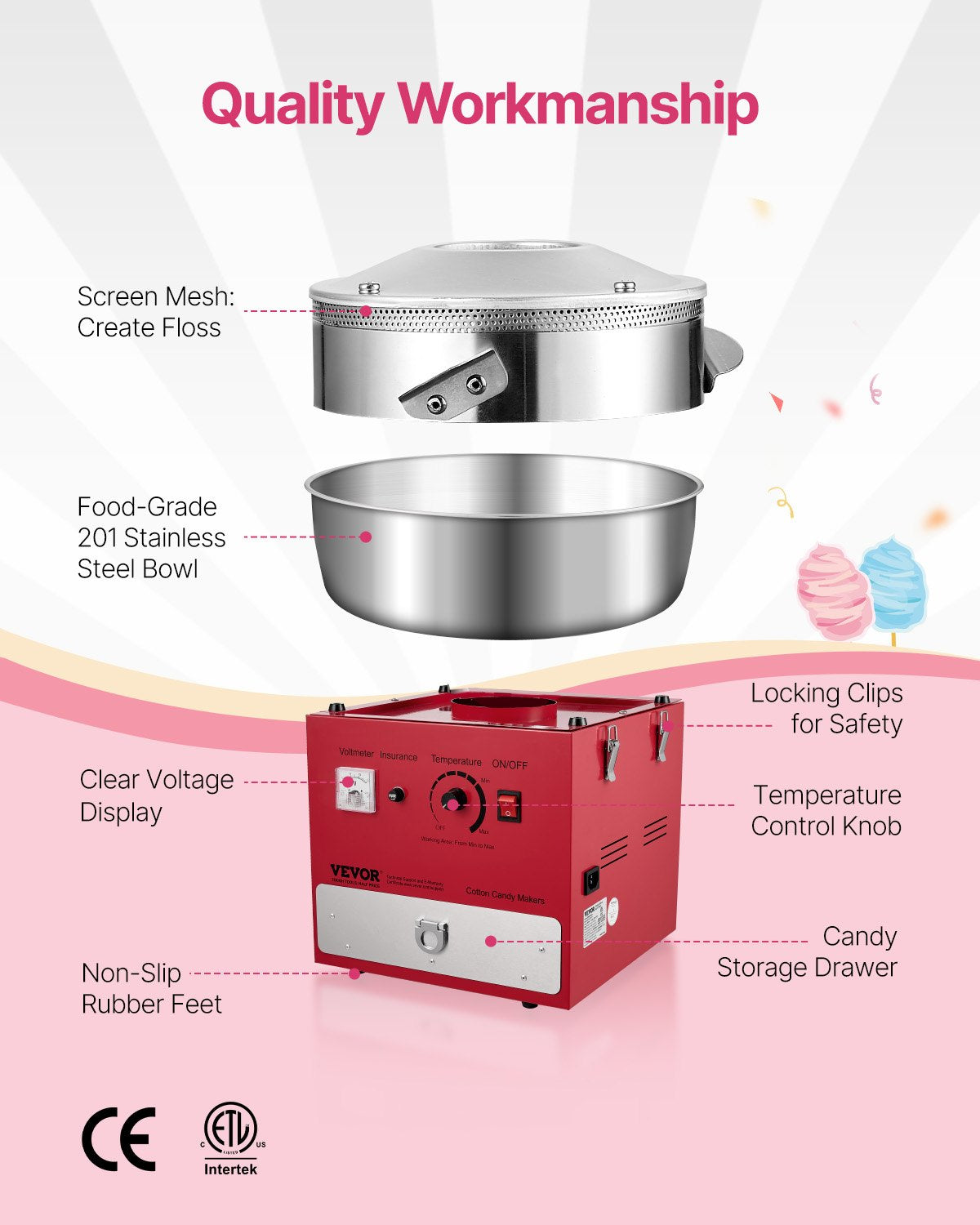 Electric Cotton Candy Machine, 1000W Commercial Candy Floss Maker with 52cm in Stainless Steel Bowl, Sugar Scoop, and Drawer, Easy Home Use, Perfect for Kids Birthday, Family Party, Red