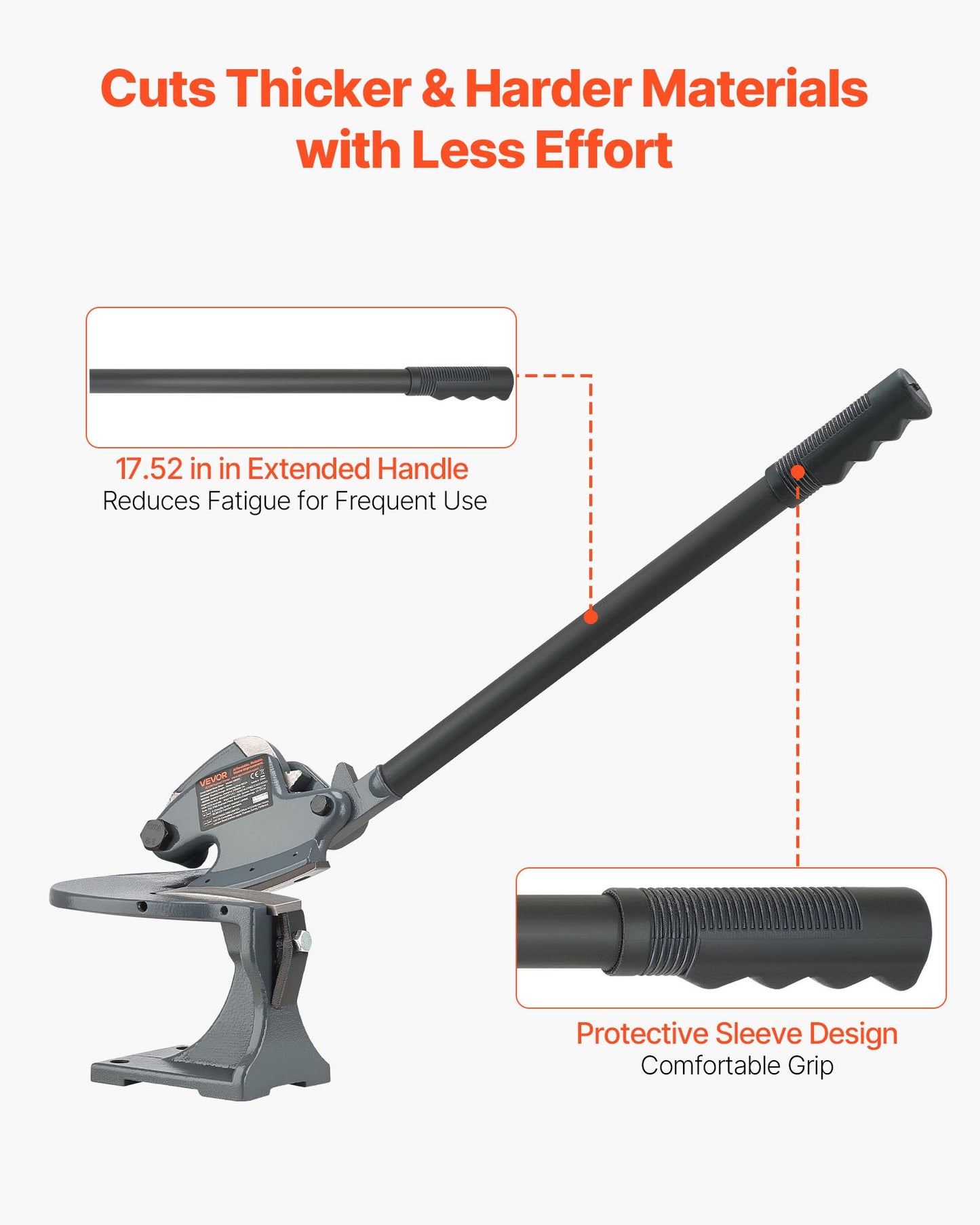 Sheet Metal Shear, Manual Plate Shear, Throatless Benchtop Sheet Cutter for Multiple Purpose, with Solid Steel Frame, Mounting Type, Max Cutting Thickness 1.9 mm for Steel Copper Rebar Aluminum