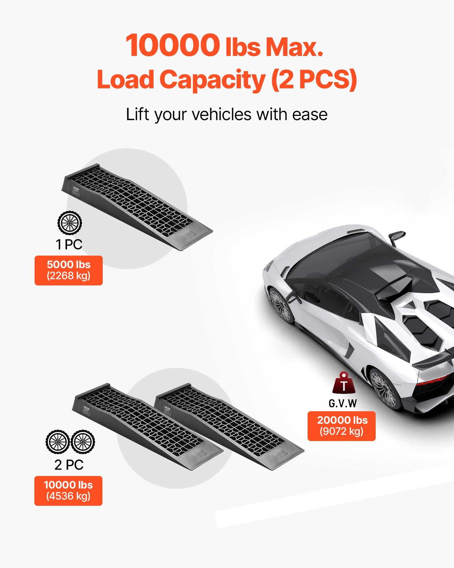 Bilramper, 2 st. 9072 kg totalvikt, 65 mm lyfthöjd, bärbara lågprofilerade bilserviceramper för underhåll av hemmagarage och oljebyten, kraftiga för lågchassifordon och domkrafter