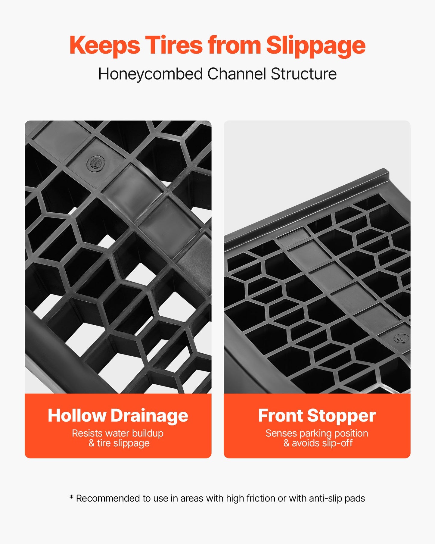 Car Ramps, 2 PCS 9072 kg GVW Capacity, 66 mm Lift Height, Portable Low Profile Car Service Ramps for Home Garage Maintenance & Oil Changes, Heavy Duty for Low Chassis Vehicle & Support Jack