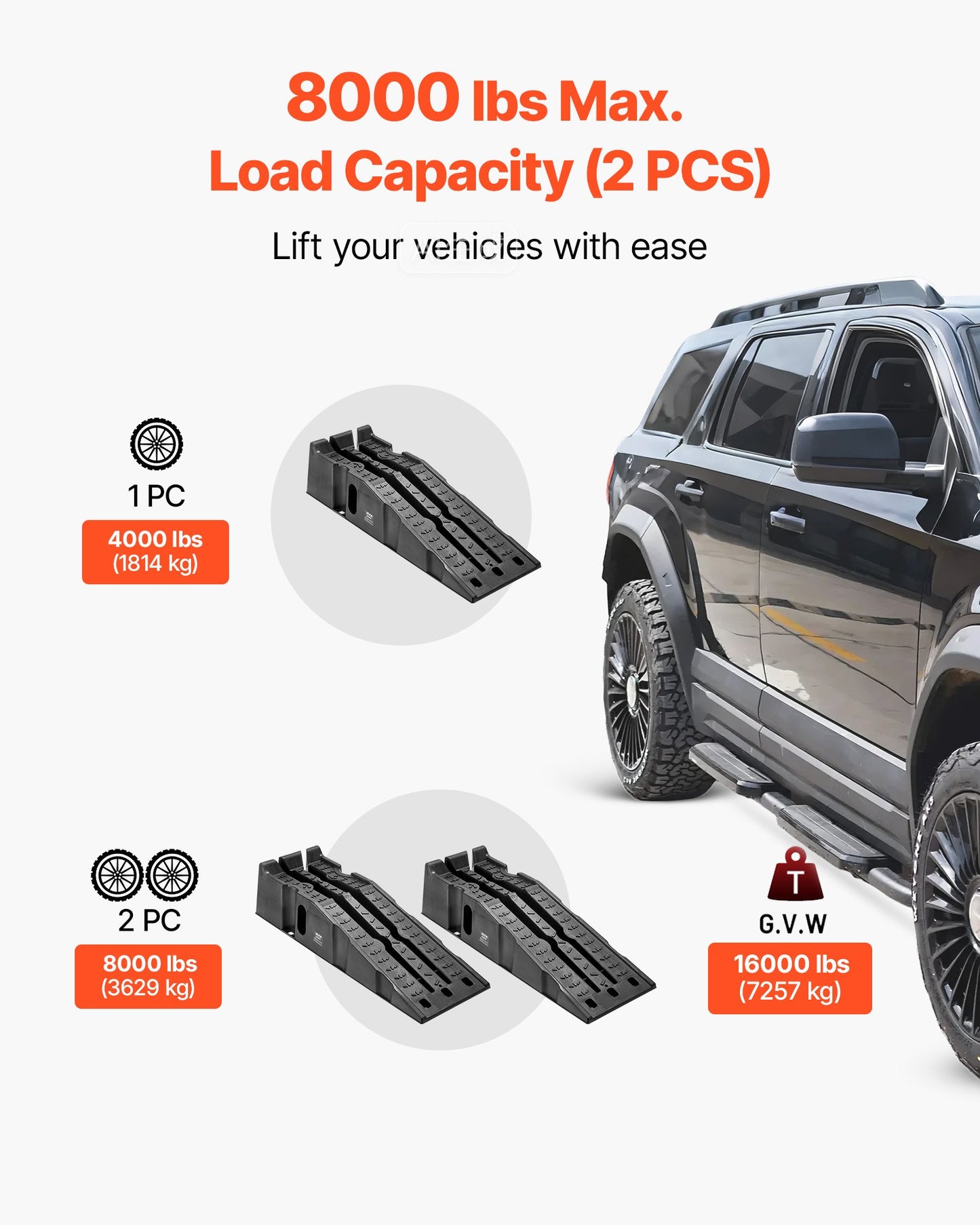 Bilramper, 2 st. 7257 kg totalvikt, 170 mm lyfthöjd, bärbara högprofilerade bilserviceramper för underhåll av hemmagarage och oljebyten, kraftiga för lastbilar, SUV-fordonsreparationer, svarta