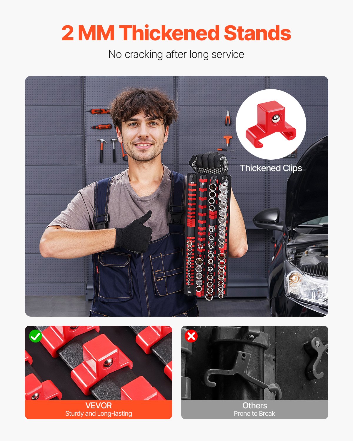 Bärbar hylshylsorganiseringslåda, 2 delar metriska och SAE-hylshylsorganiseringsset för upp till 160 hylsor, 1/4", 3/8" och 1/2" kraftig hylshylsskena med handtag och stålbas för verktygslådan