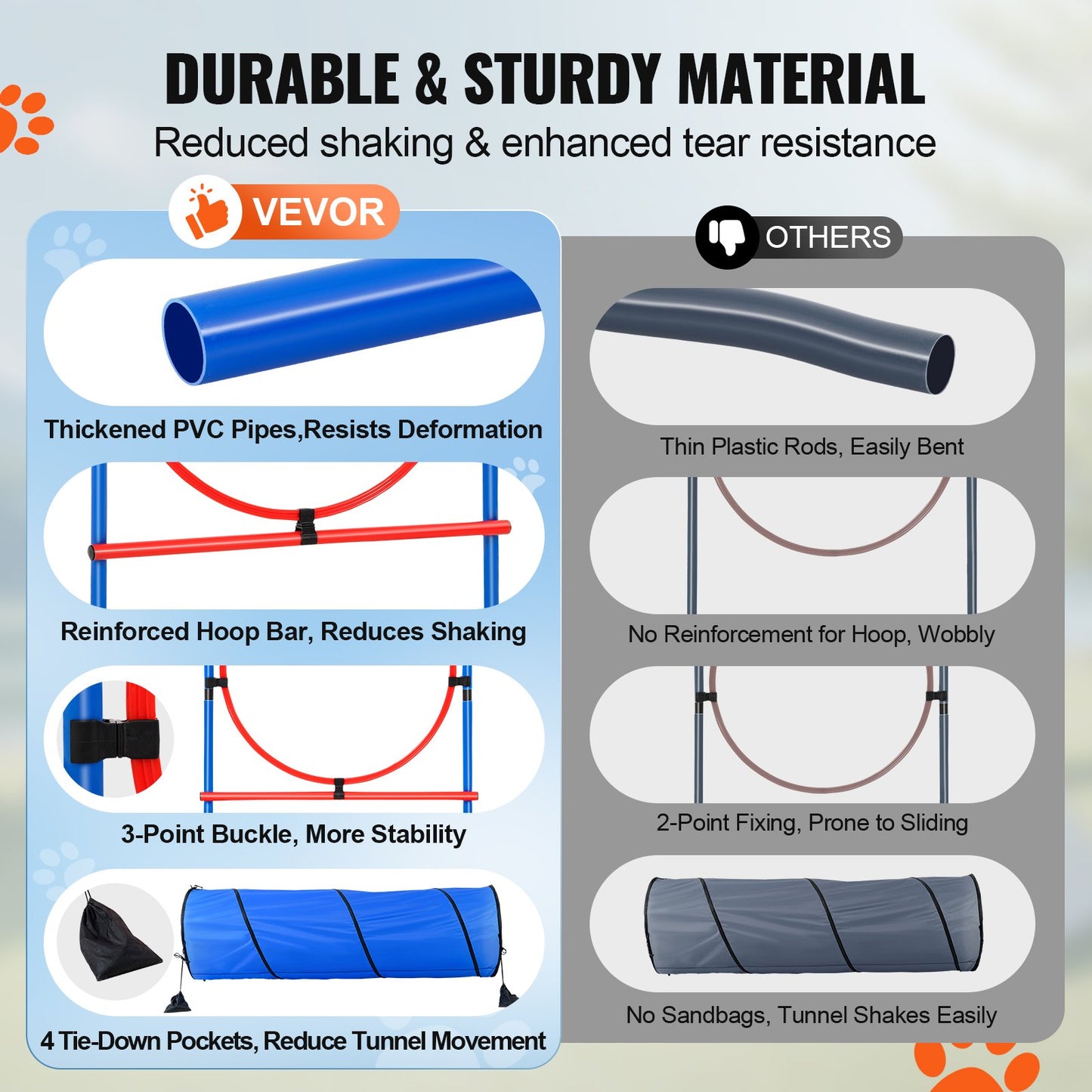 Agilityträningsutrustning för hundar, 5-delars set med justerbara höga häckar, 6 vävstavar, tunnel, hoppring, pauslåda, visselpipa, hopfällbar skål, hinderbana för valpar med förvaringsväskor
