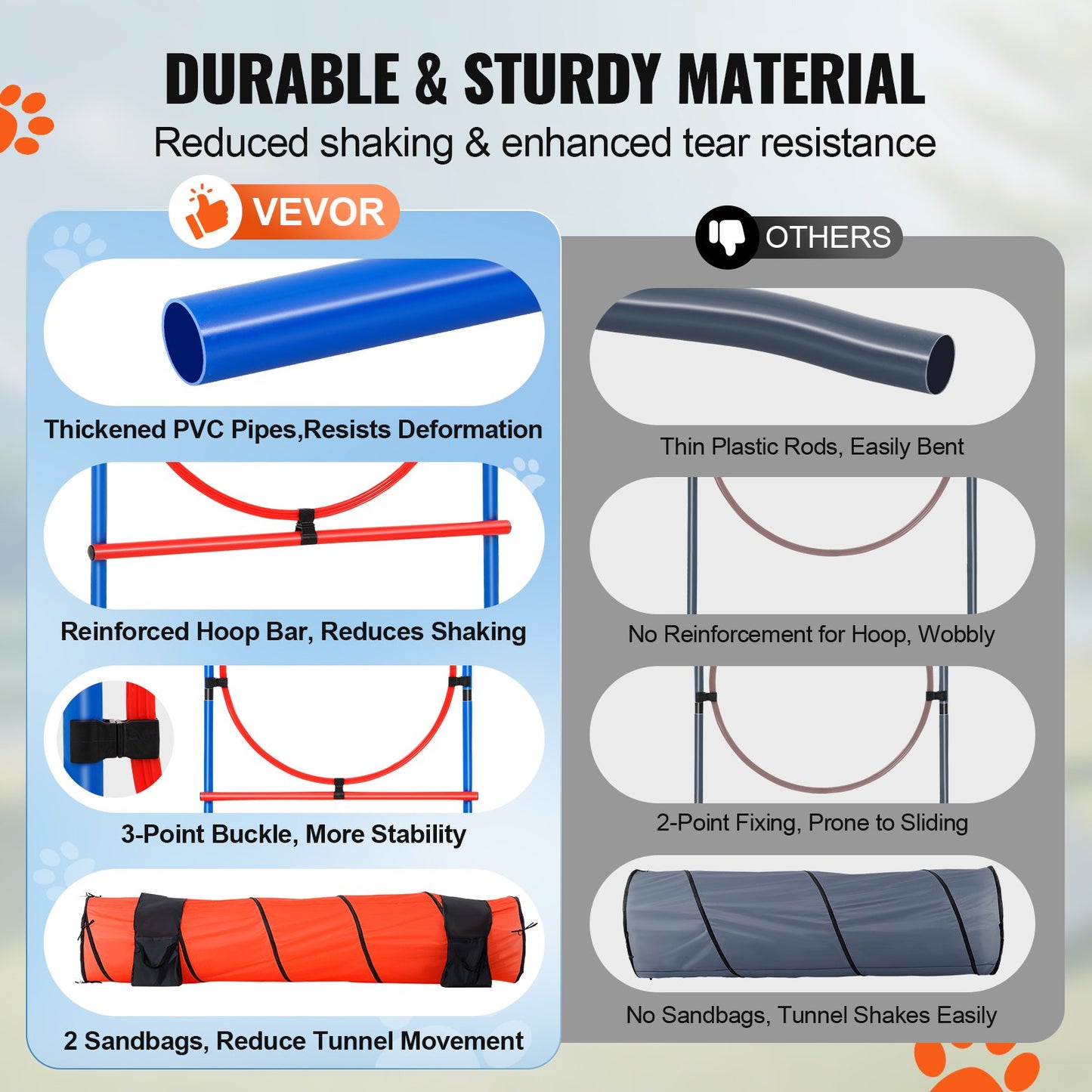 Dog Agility Training Equipment, 5 PCS Set Upgrade with Adjustable High Hurdles,6 Weave Poles,Extended Tunnel,Jump Ring,Pause Box,Whistle,Foldable Bowl,Puppy Obstacle Course Kit with Storage Bag