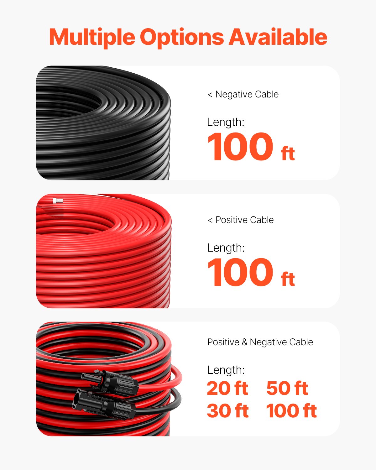 30.48m/100FT Solar Panel Extension Cable, 6mm²/10AWG Solar Extension Cable Wire, 6mm² IP67 Waterproof PV Cable for Home, Ship and RV Solar Panels, Red