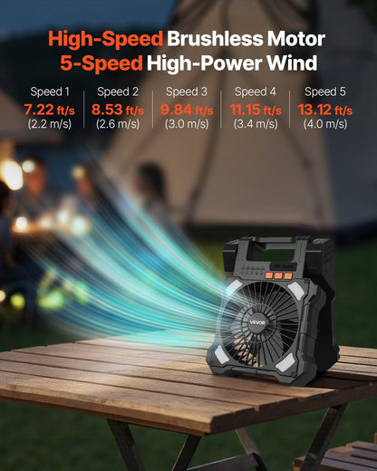 20000mAh Rechargeable Solar Fan with LED Lantern, 20 cm Portable Fan Cordless with 7W Foldable Solar Panel, 5-Speed & Timer & Quiet, USB Battery Powered for Camping Tent Worksite Office Desk