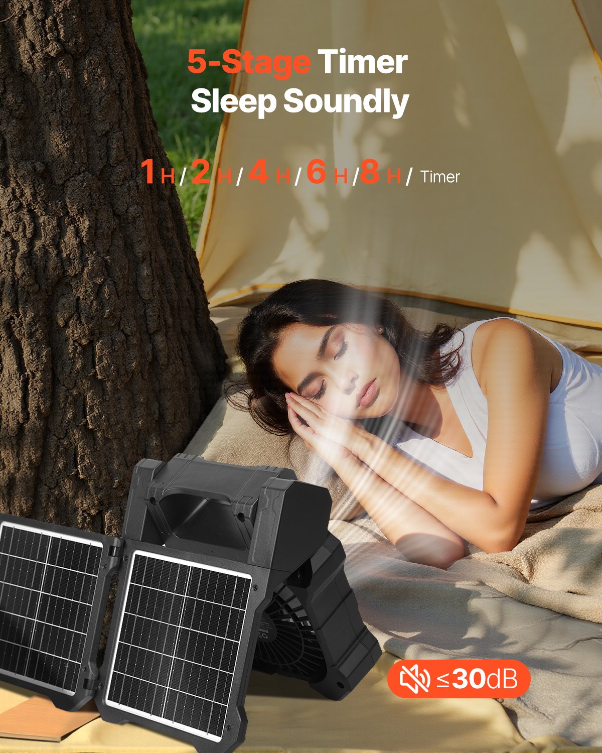 20000mAh Rechargeable Solar Fan with LED Lantern, 20 cm Portable Fan Cordless with 7W Foldable Solar Panel, 5-Speed & Timer & Quiet, USB Battery Powered for Camping Tent Worksite Office Desk