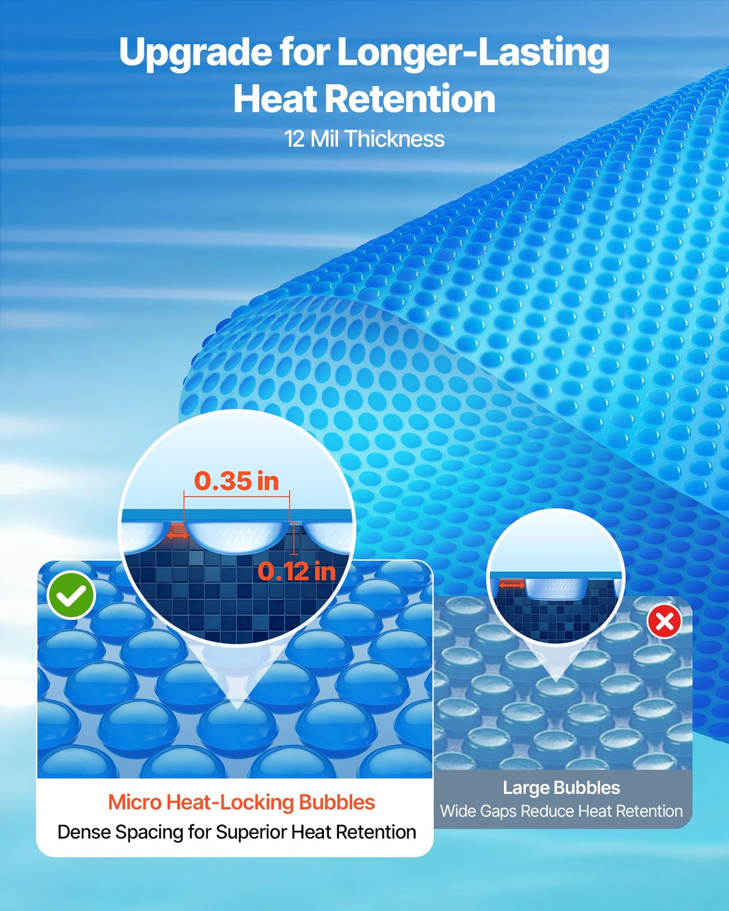 Solar Pool Cover, 10.97 x 4.88m Rectangle Pool Bubble Cover, 12 Mil Pools Solar Blanket with Bubble & PE Material, Daytime Heat Absorption, Nighttime Heat Retention, Heat Retaining Solars Covers, Blue