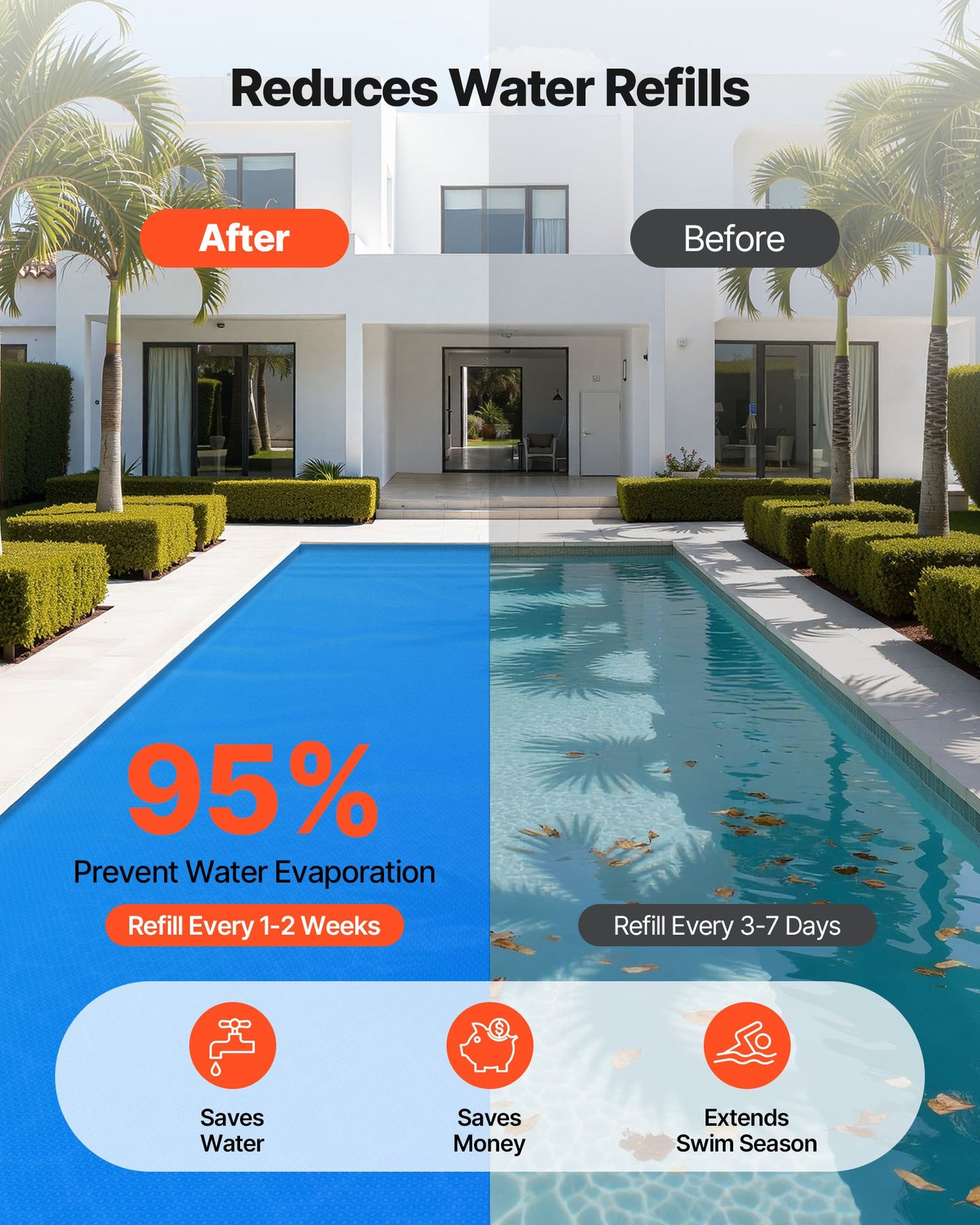 Solar Pool Cover, 10.97 x 5.49m Rectangle Pool Bubble Cover, 8 Mil Pools Solar Blanket with Bubble & PE Material, Daytime Heat Absorption, Nighttime Heat Retention, Heat Retaining Solars Covers, Blue