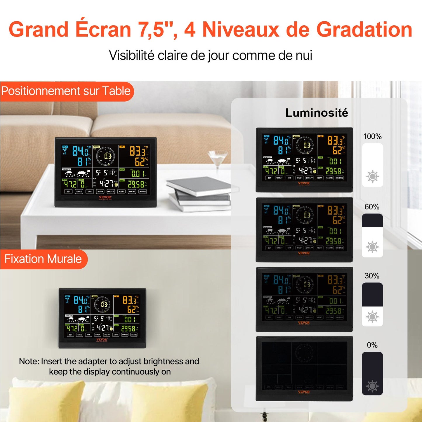 7-i-1 Wi-Fi väderstation, 19,1 cm (7,5 tum) färgskärm, väderstation för hemmabruk inomhus/utomhus, med solcellsbaserad trådlös utomhussensor, larm, för temperatur, luftfuktighet, vindhastighet/riktning, regn