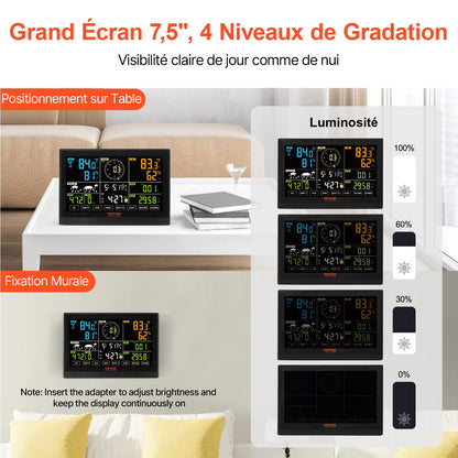 7-i-1 Wi-Fi väderstation, 19,1 cm (7,5 tum) färgskärm, väderstation för hemmabruk inomhus/utomhus, med solcellsbaserad trådlös utomhussensor, larm, för temperatur, luftfuktighet, vindhastighet/riktning, regn