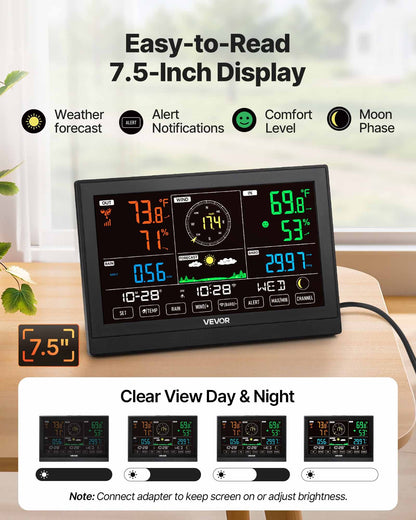 5-i-1 Wi-Fi väderstation, 190,5 mm VA-display, trådlös soldriven utomhussensor, regnmätare, inomhus/utomhus för väderprognos, vindhastighet, riktning, temperatur, luftfuktighet, nederbörd