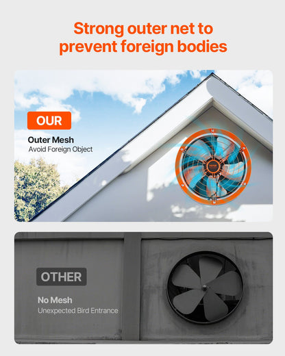 Gavelmonterad fläkt, 14 tums solenergidriven vindsfläkt med justerbar termostat och yttre nät, 1300 CFM husfläkt kyler upp till 1850 kvm, tyst ventilation för tak, garage, butik, svart