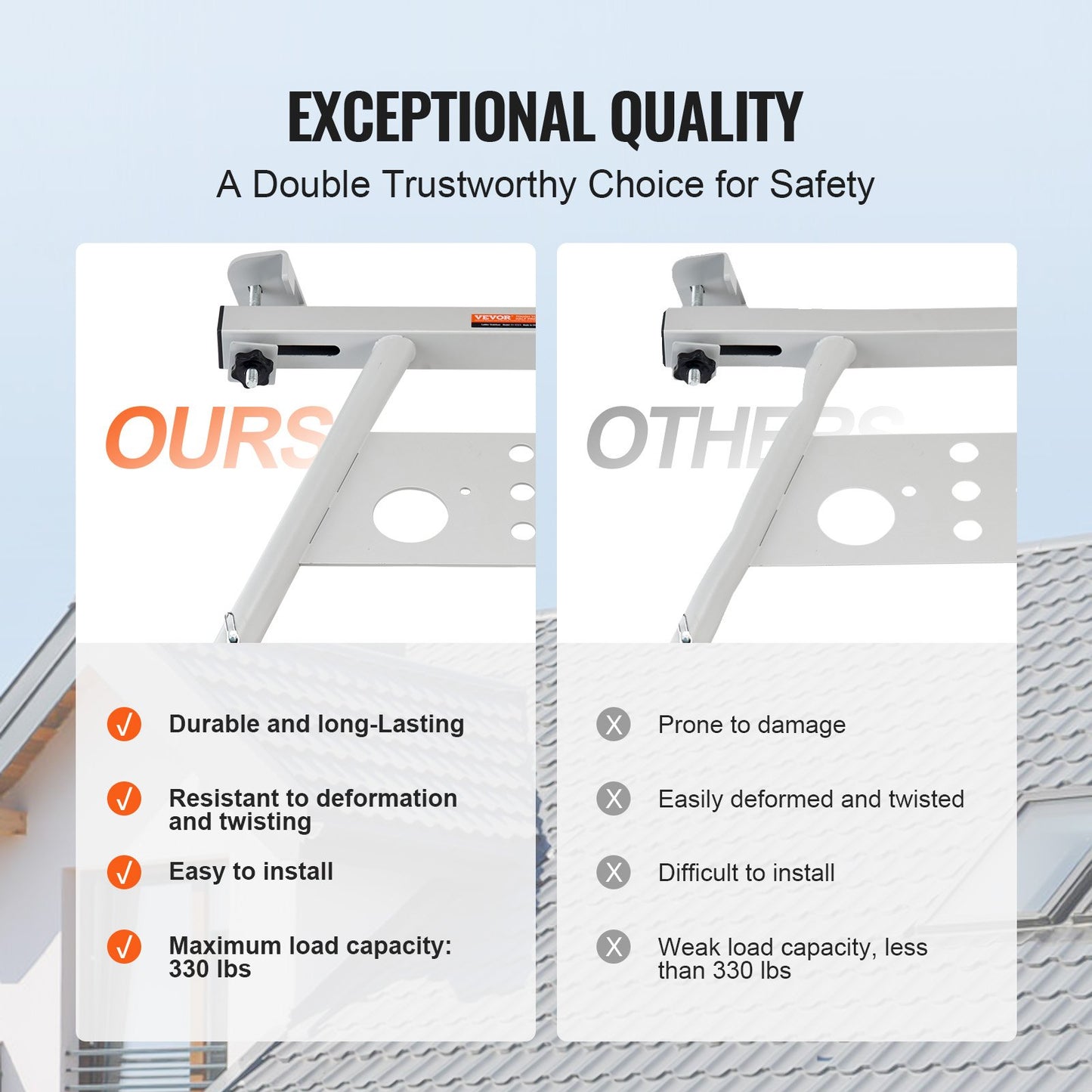 Ladder Stabilizer, Adjustable Feet Extension Ladder Standoff, Heavy Duty Wall Ladder Accessories for Roof Gutter, Easy to Use & Wide Adaptability & Anti-slip Rubber Feet, 330 lbs Weight Rating