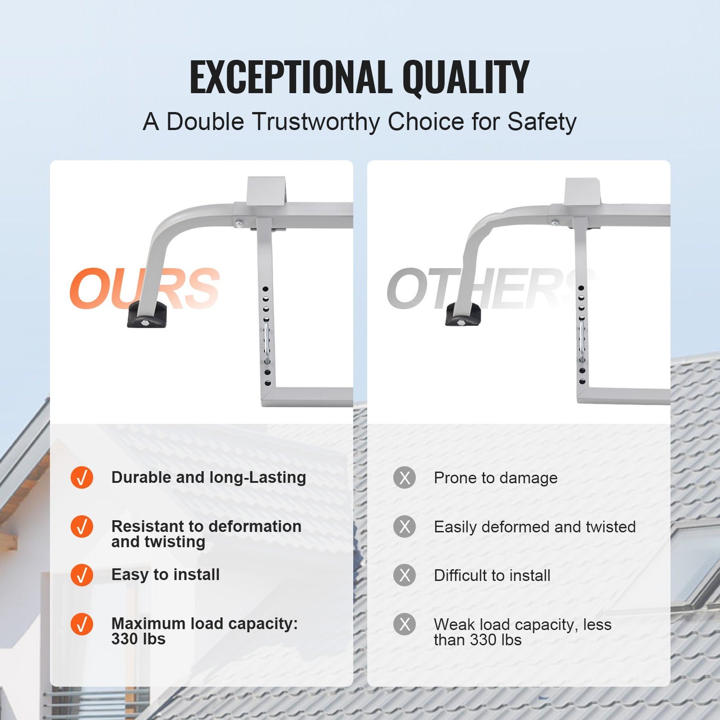 Stegstöd, kraftig stålkrok för stege, stegstöd med vingspann/väggförlängningstillbehör, stabila stegavståndsarmar för takrännor med halkfria gummifötter