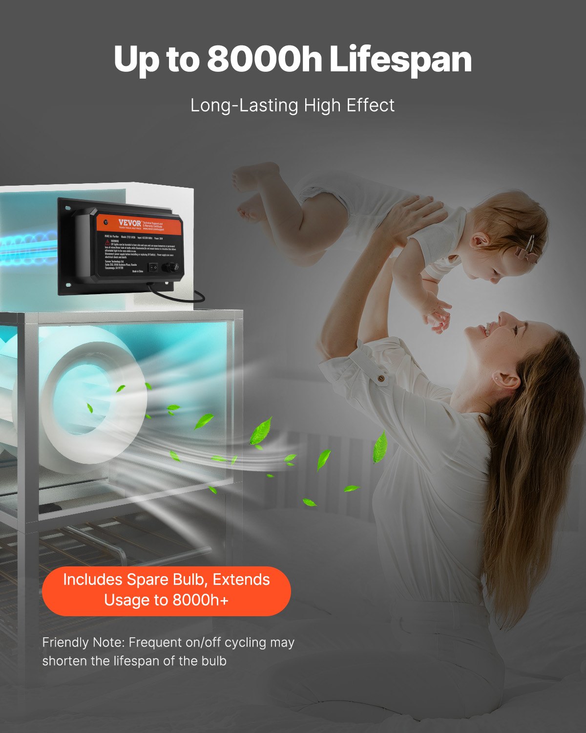 HVAC Air Purifier Whole House, 36W 16inch, UV UVC Light in Duct for Ac (Air Conditioning) Duct, Air Scrubber with 1 Replacement Bulb, HVAC UV lights for Ac Systems