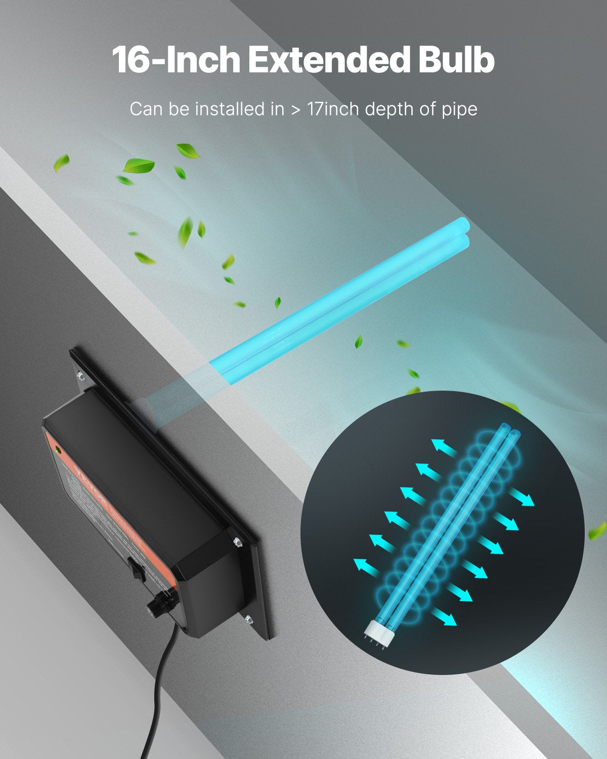 HVAC Air Purifier Whole House, 36W 16inch, UV UVC Light in Duct for Ac (Air Conditioning) Duct, Air Scrubber with 1 Replacement Bulb, HVAC UV lights for Ac Systems