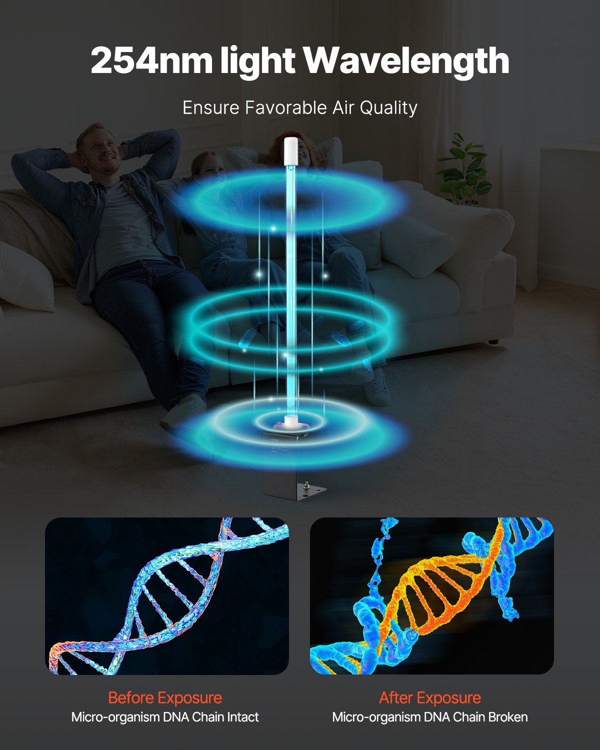 HVAC luftrenare, 25W 17 tum, UV UVC-ljusspolrengörare med magnet i kanal för AC (luftkonditionering) kanal, luftskrubber med 1 ersättningslampa, HVAC UV-lampor för AC-system